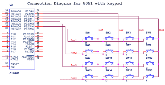 8051 circuit diagram. 8051 circuit diagram.